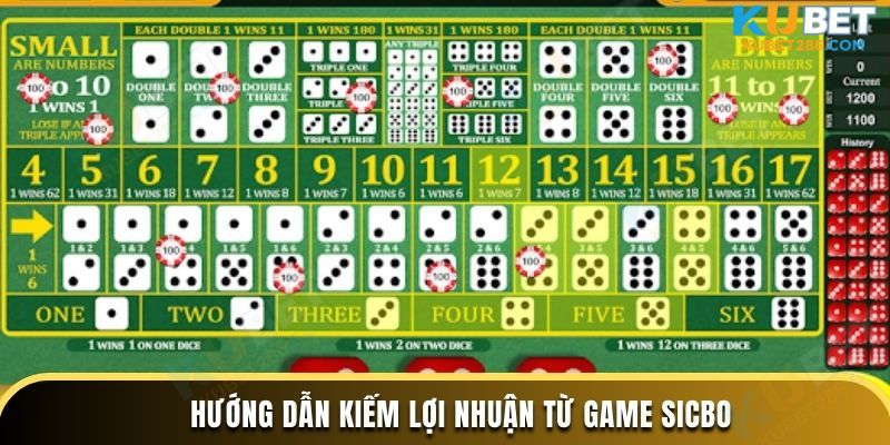 Hướng dẫn kiếm lợi nhuận từ Game Sicbo