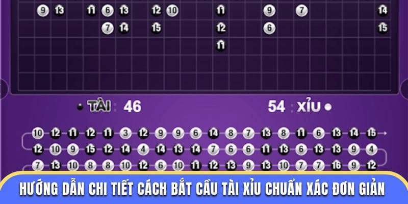 Hướng dẫn chi tiết cách bắt cầu tài xỉu chuẩn xác đơn giản để chiến thắng