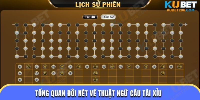 Tổng quan đôi nét về thuật ngữ cầu tài xỉu